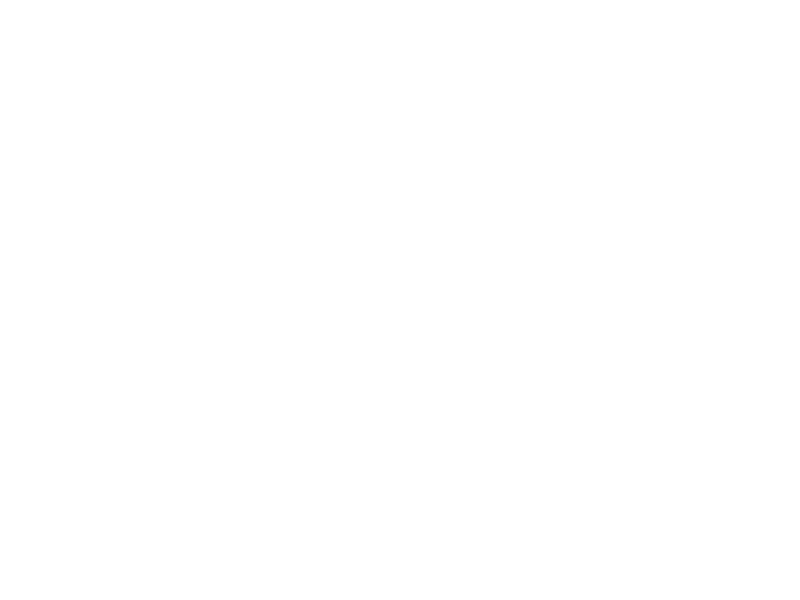 wipropari